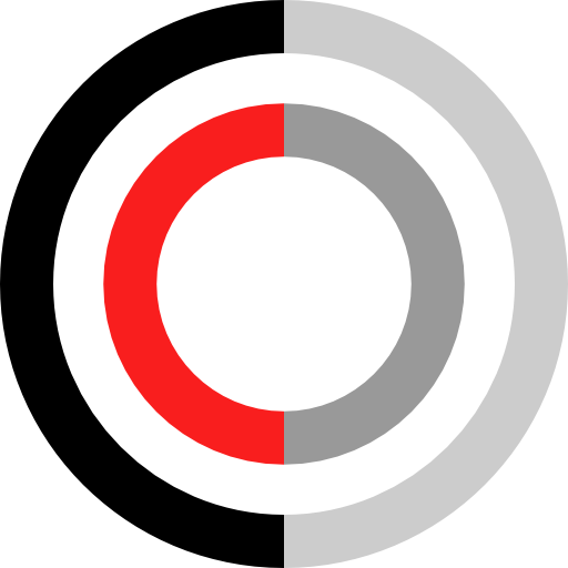 Pie chart